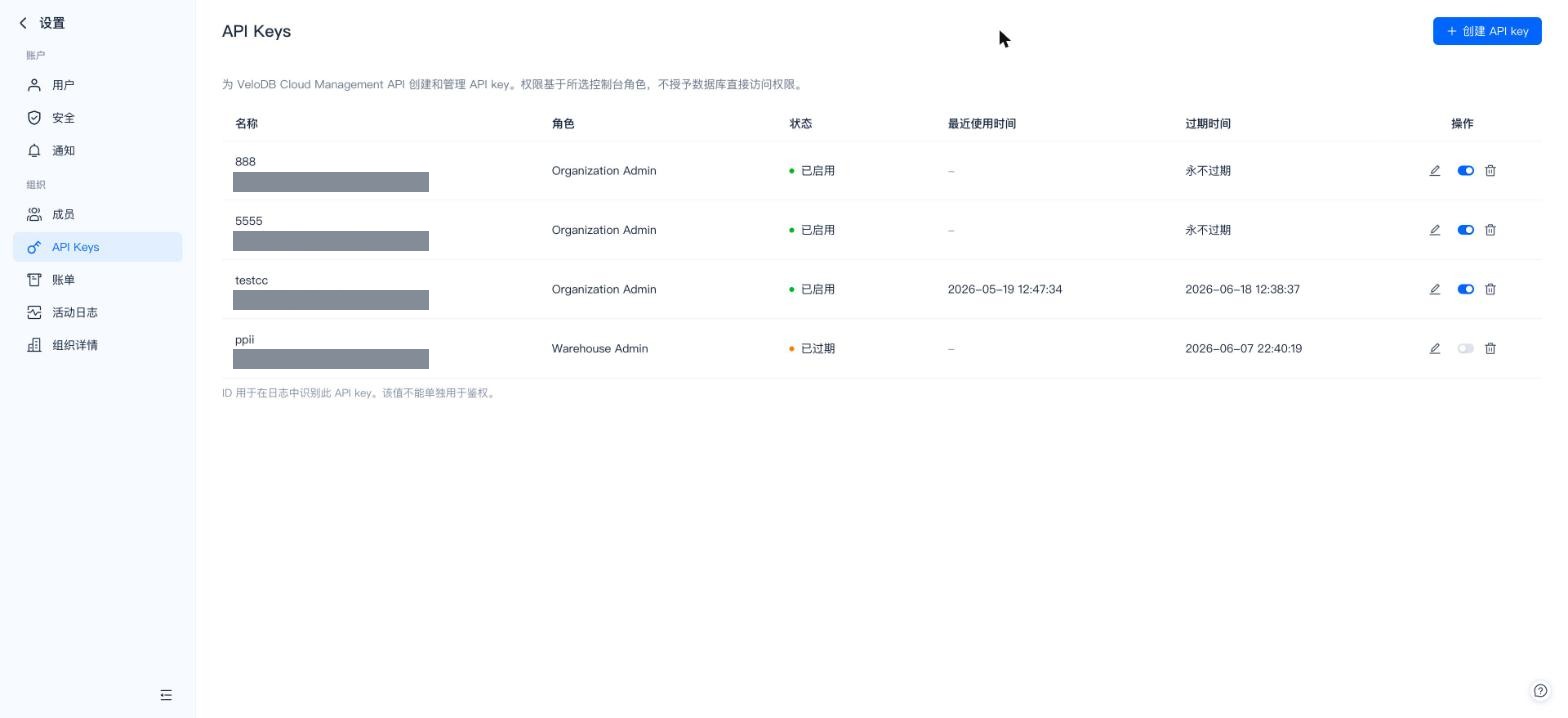 API Keys 列表