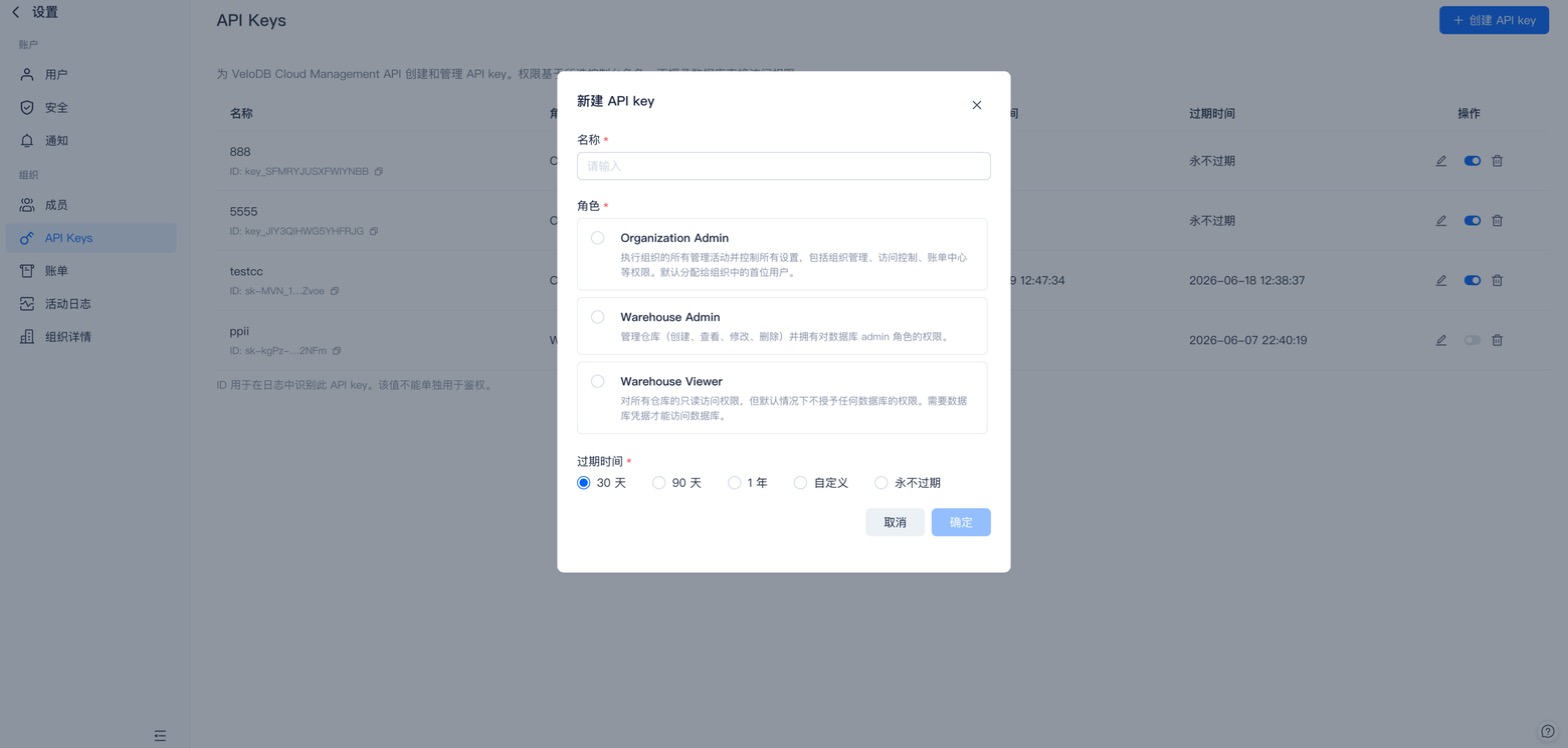 新建 API Key(角色 + 过期时间)