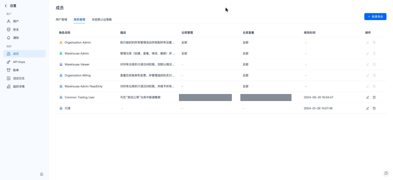 成员 · 角色管理