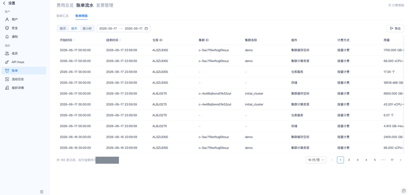 费用中心 · 账单明细（金额已脱敏）