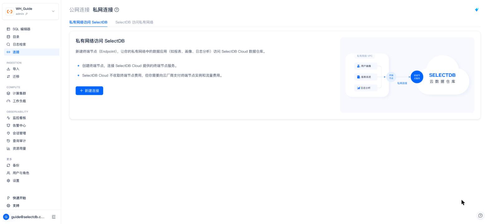 私网连接 · 私有网络访问 SelectDB