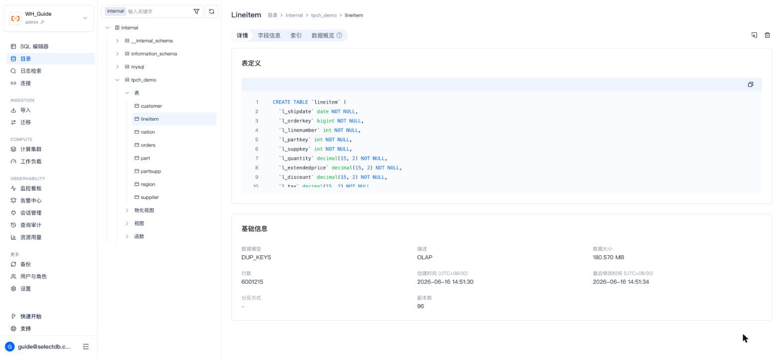 目录 · 表详情