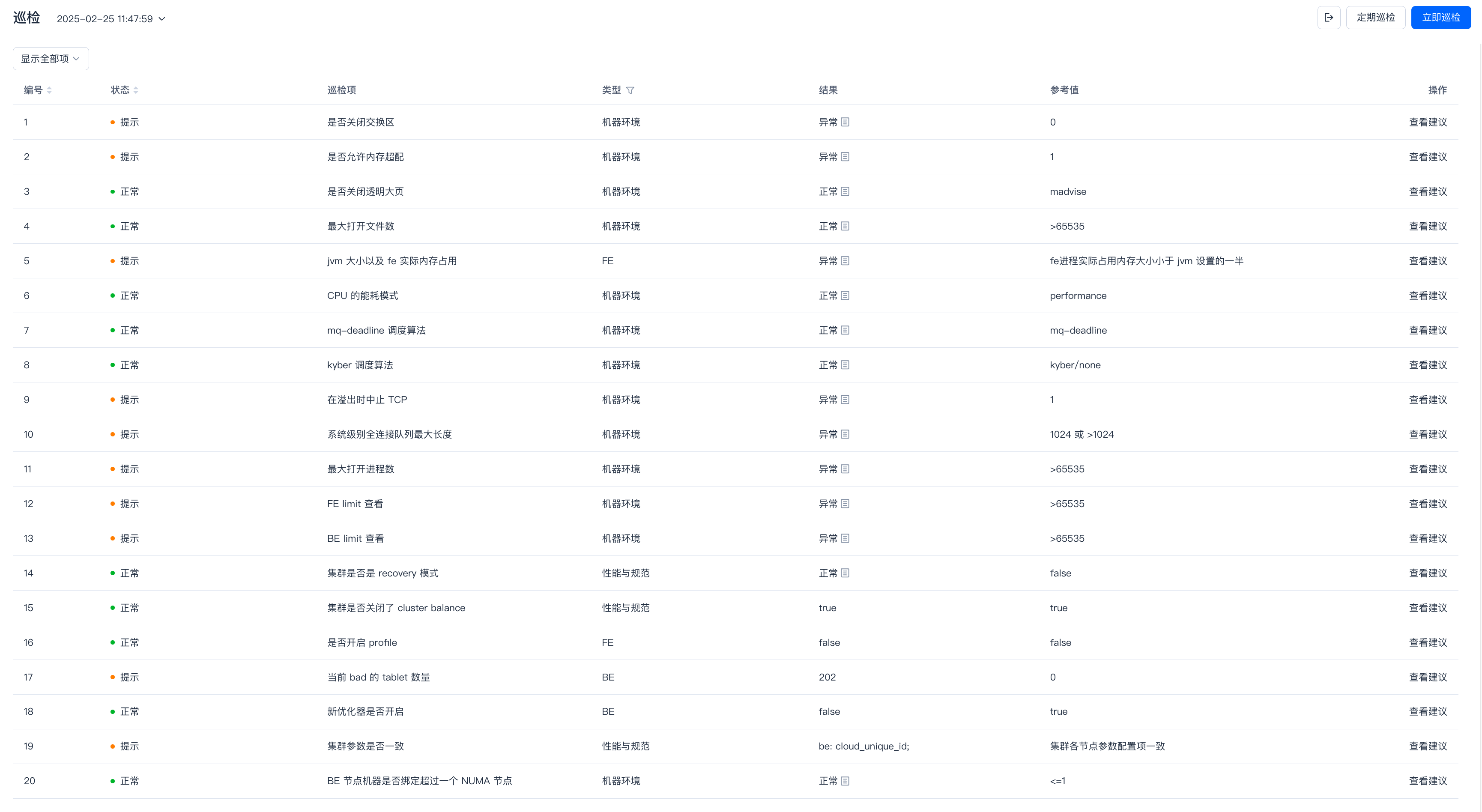 图片展示的是SelectDB Enterprise Manager集群巡检的巡检概览界面。表格中列出了巡检编号、项目、项目类型、结果、参考值及操作等信息。其中，编号1的项目为“最大并发连接数”，结果为“正常”，参考值为“0”，操作为“查看建议”；编号2的项目为“最大内存分配量”，结果为“正常”，参考值为“machine”，操作同样为“查看建议”。该图片与上下文紧密相关，直观呈现了巡检项目的详细情况，帮助用户了解各巡检项的状态及参考值等信息。