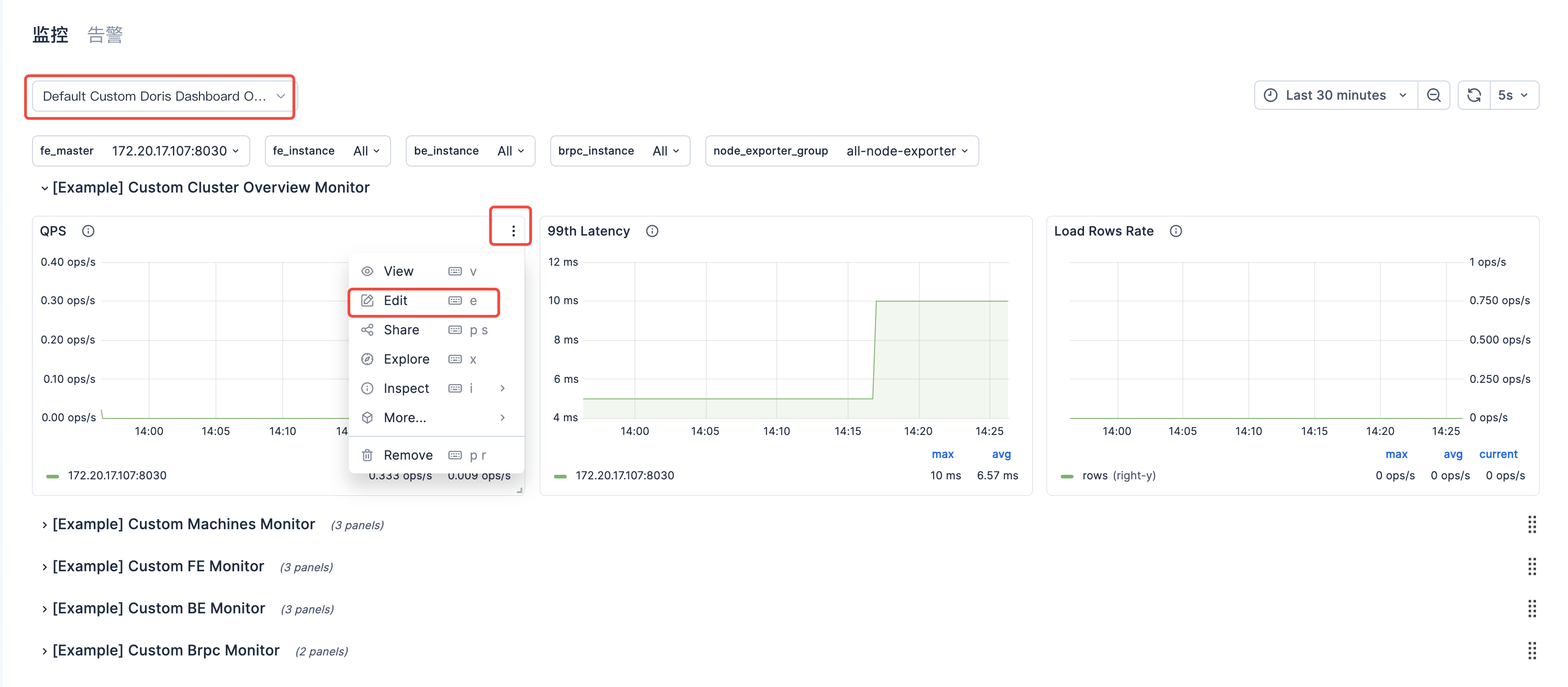 图片展示的是SelectDB Enterprise Manager监控页面中“Default Custom Doris Dashboard Overview”看板的界面。画面中有一个红色框突出显示的“Edit”选项，其右侧有数字序号“1”标识。该图片与文档中“编辑当前图表”部分内容相关，用于说明在监控页面中，可对“Default Custom Doris Dashboard Overview”等可编辑的自定义看板进行编辑操作，如修改图表名称、PromQL等，此图直观呈现了编辑操作的入口位置。