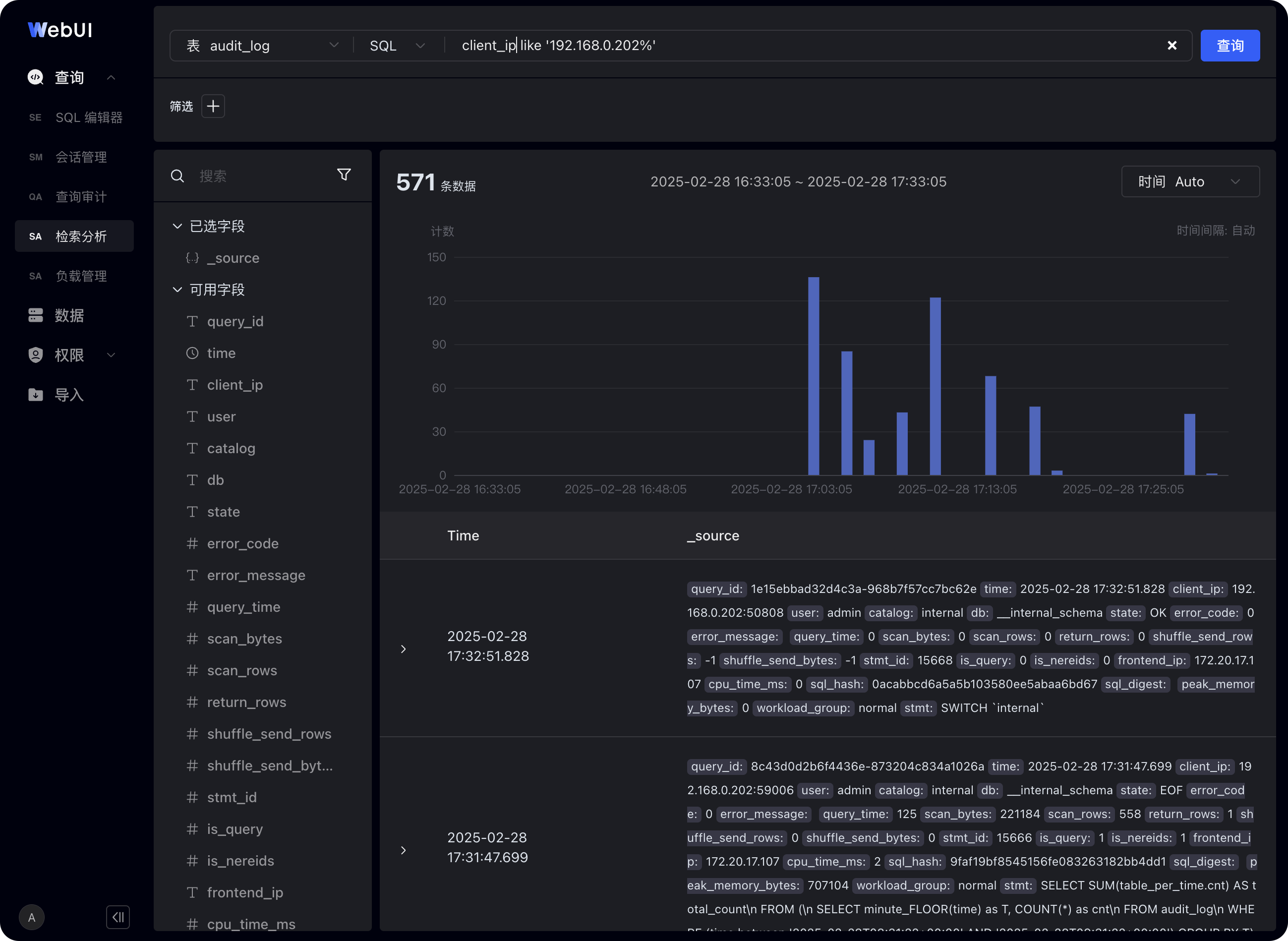 图片展示的是SelectDB Enterprise Manager数据开发WebUI检索分析界面。左侧有“查询”“会话管理”“检索分析”等选项，当前选中“检索分析”。右侧上方显示“audit_log”和SQL查询内容，下方有“571条数据”，时间范围为2025 - 02 - 28 16:33:05 - 02 - 28 17:33:05。中间部分有时间轴，下方列出多条SQL查询记录，包括query_id、client_ip、user、db等字段信息。该图与上下文介绍的通过指定SQL where过滤条件筛选记录的内容相关，展示了检索分析界面及筛选效果。