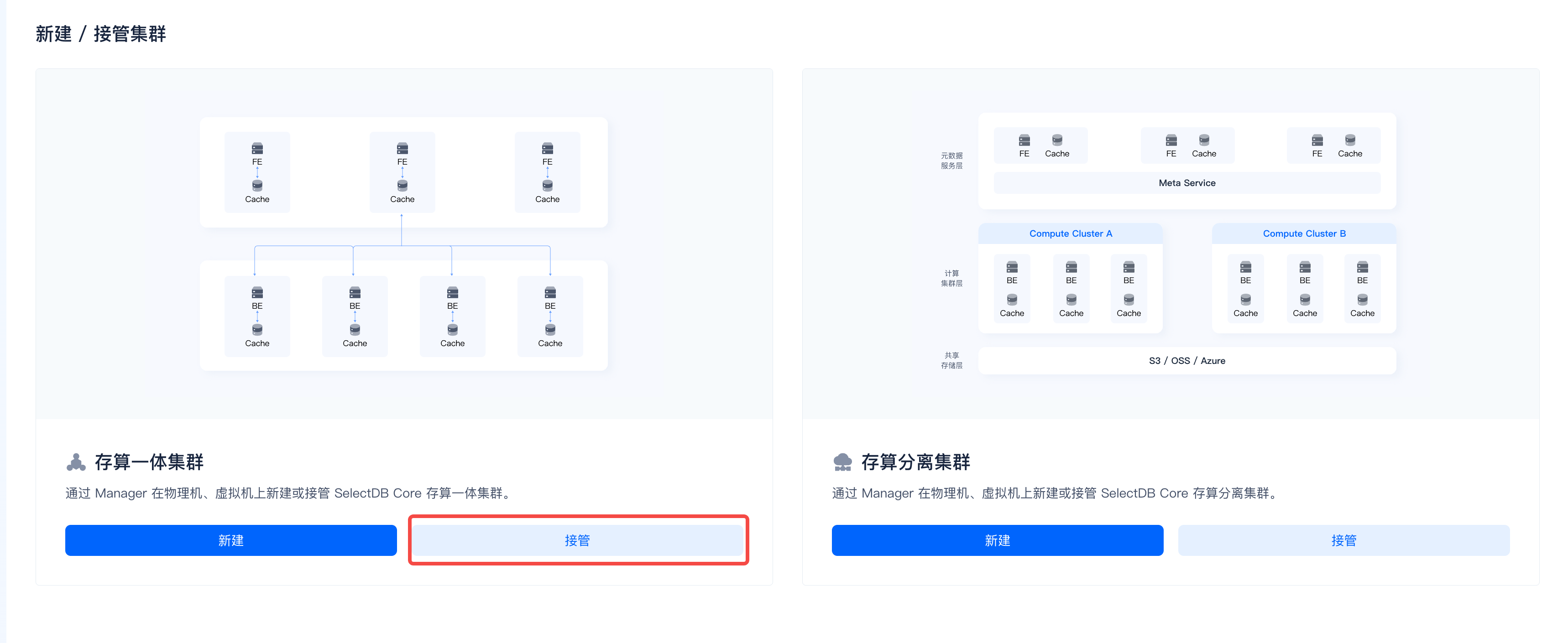 图片展示了SelectDB Enterprise Manager中新建/接管集群的界面。左侧为存算一体集群示意图，标注有FE、Cache、SD等组件，下方有“新建”和“接管”按钮，其中“接管”按钮被红色框突出显示。右侧为存算分离集群示意图，同样标注有FE、Cache、SD等组件，下方也有“新建”和“接管”按钮，其中“新建”按钮被红色框突出显示。该图片与上文配置环境信息中进入“新建/接管集群”，选择存算一体集群并单击接管的内容相关，直观呈现了操作选项。