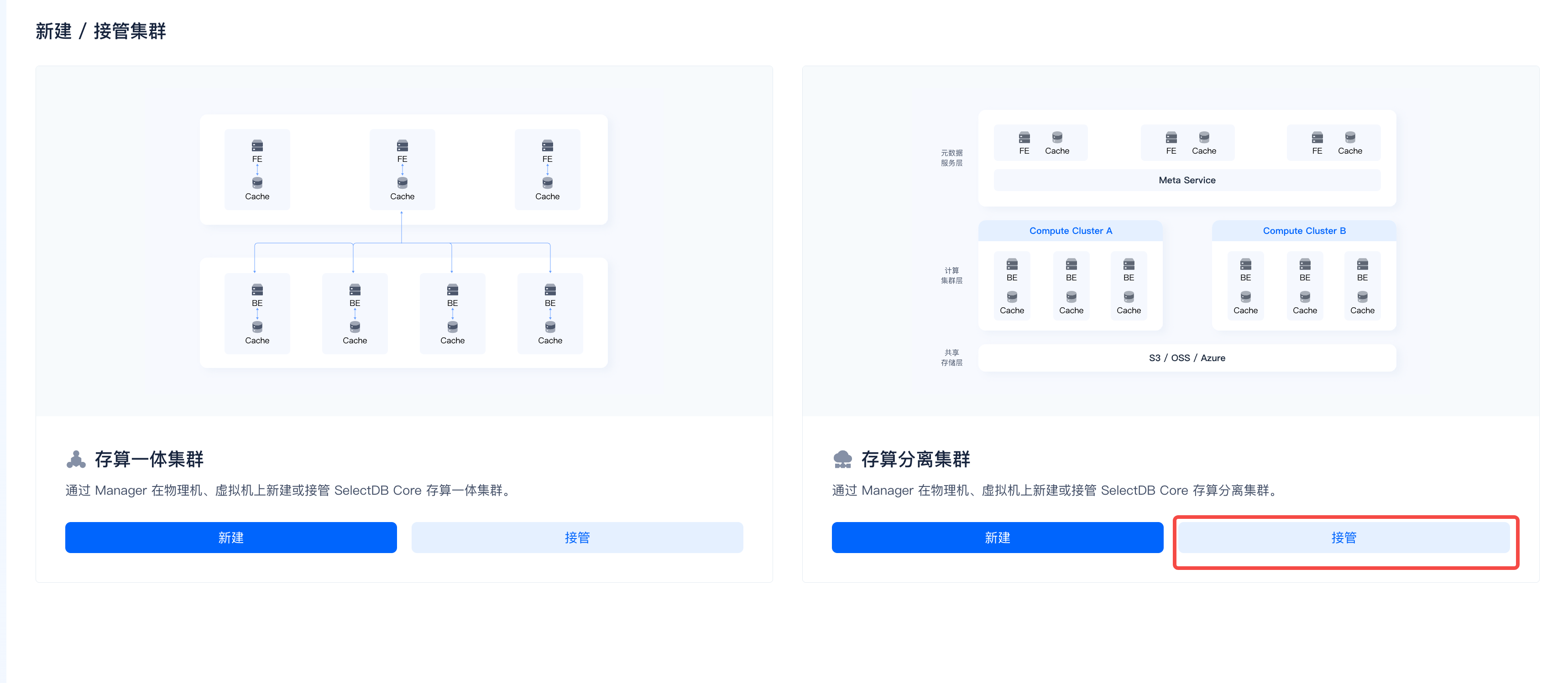 图片展示了SelectDB Enterprise Manager中新建/接管集群的两种模式。左侧为存算一体集群，通过Manager在物理机、虚拟机上新建或接管SelectDB Core存算一体集群，有“新建”和“接管”选项；右侧为存算分离集群，通过Manager在物理机、虚拟机上新建或接管SelectDB Core存算分离集群，有“新建”和“接管”选项，其中“接管”选项以红色框突出显示。该图与文档中“托管存算一体集群”和“托管存算分离集群”内容相关，直观呈现了两种集群的接管操作方式。