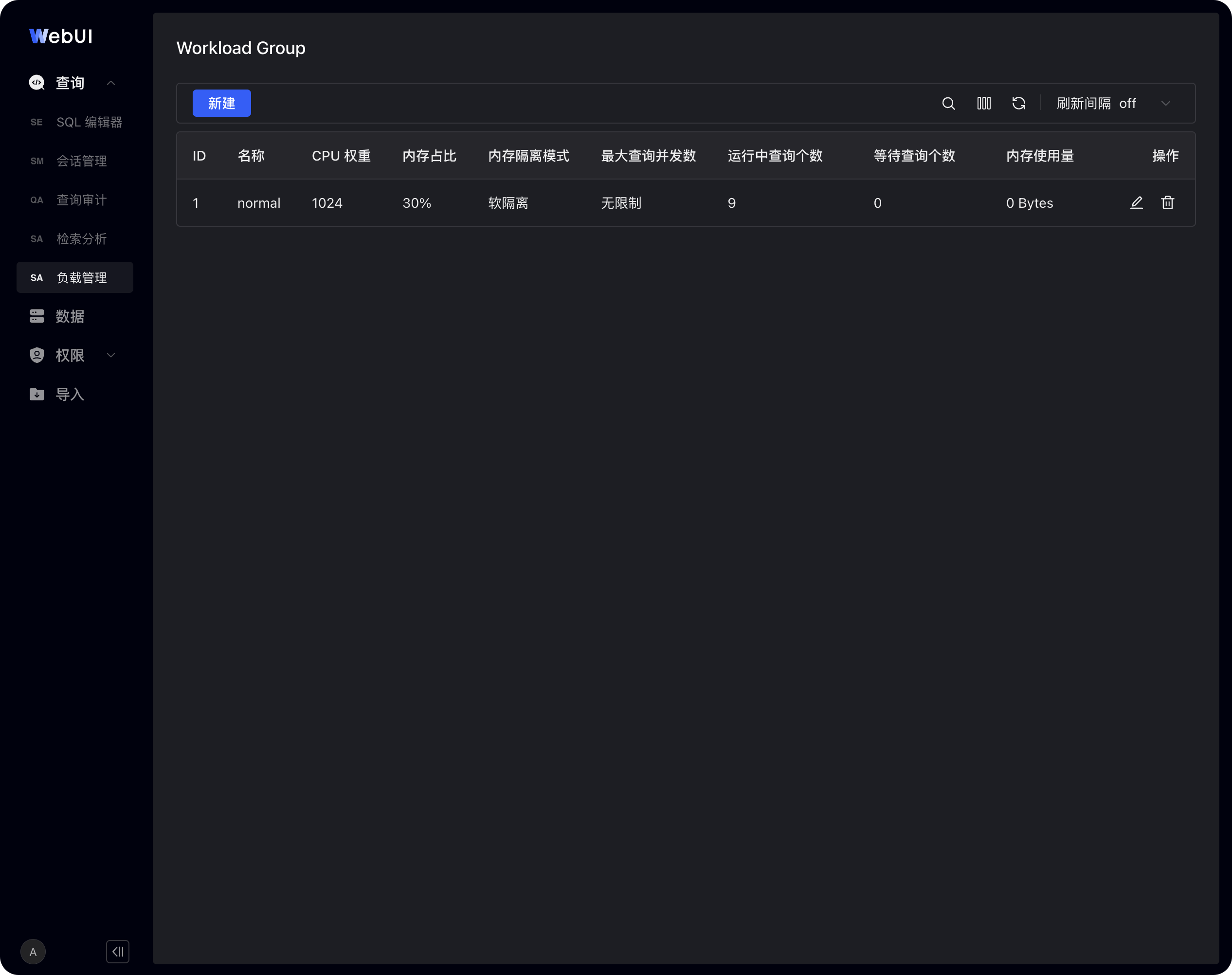 图片展示的是SelectDB Enterprise Manager数据开发WebUI中负载管理下的Workload Group界面。界面上方有“新建”按钮，下方表格列出了ID、名称、CPU权重、内存占比、内存隔离模式、最大查询并发数、运行中查询个数、等待查询个数、内存使用量等信息，如ID为1的“normal”负载组，CPU权重为1024，内存占比30%，运行中查询个数为9等。右侧有搜索、筛选、刷新间隔等操作按钮。该图与文档中介绍负载管理功能的内容相关，直观呈现了Workload Group的管理界面。