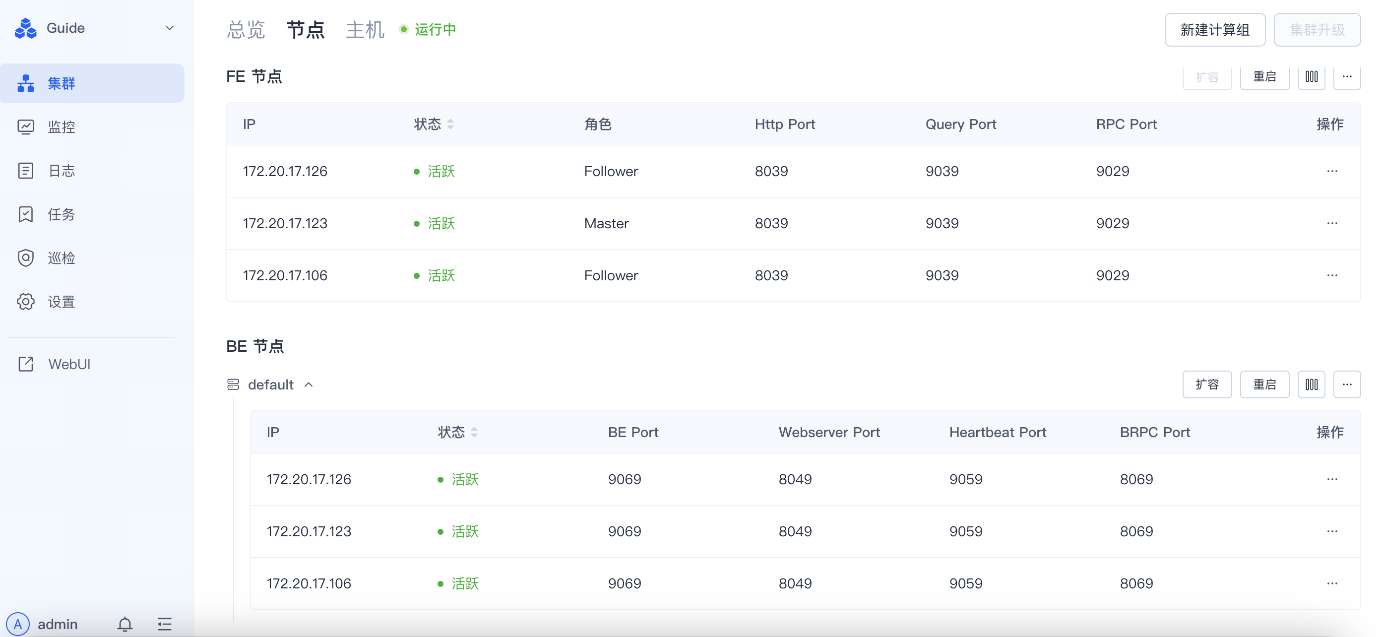 这是Enterprise Manager集群管控模块下的节点信息页面截图，页面顶部显示“节点”页签已选中，当前查看的是“运行中”节点。页面分为FE节点和BE节点两部分，FE节点列表展示了各FE节点的IP、状态、角色、Http Port、Query Port、RPC Port信息，所有FE节点状态均为活跃；BE节点列表默认展示default计算组的BE节点，呈现各节点IP、状态、BE Port等端口信息，BE节点状态也均为活跃，页面右上角还提供新建计算组、批量操作的功能选项。