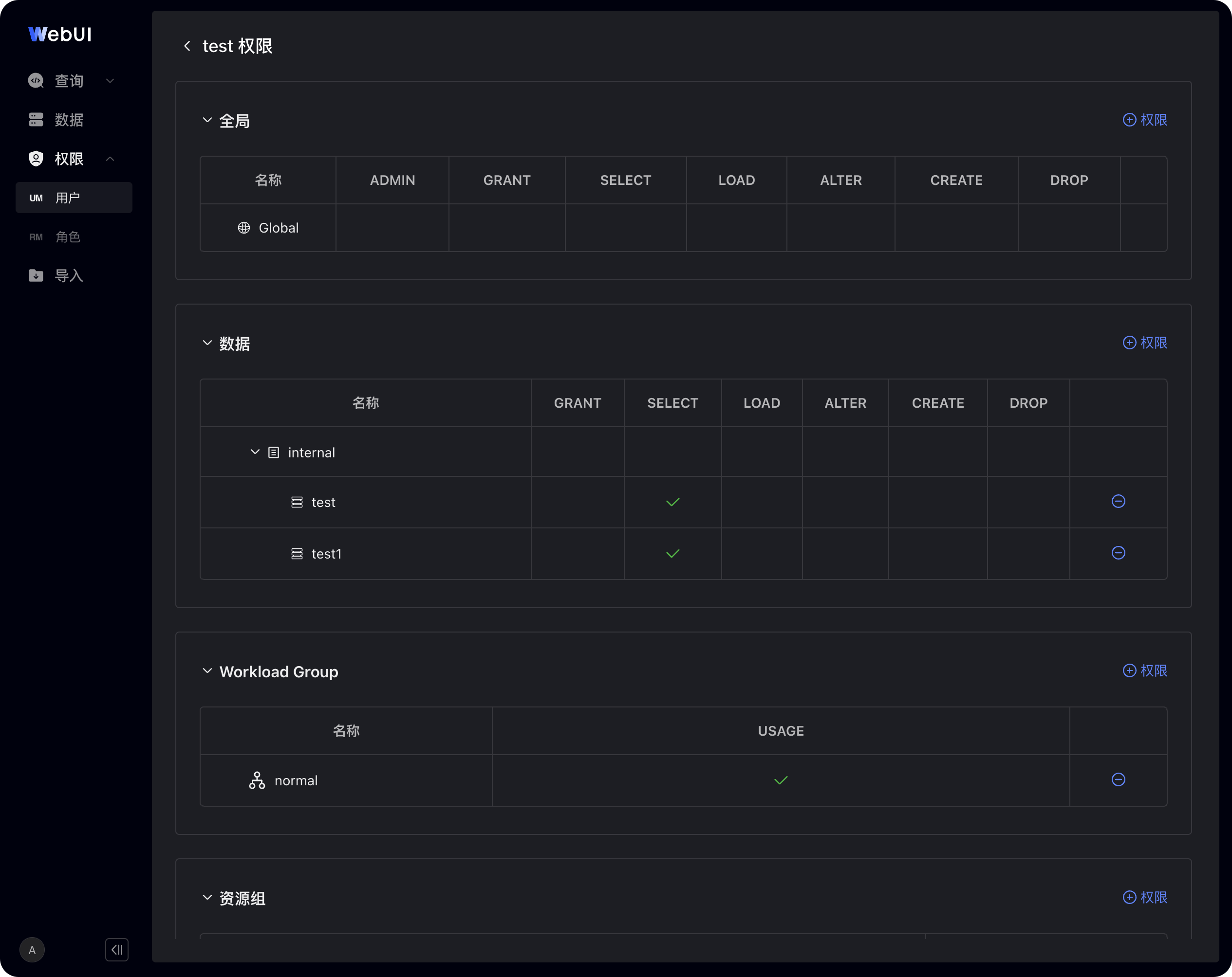 这张图片展示的是SelectDB Enterprise Manager数据开发WebUI的权限管理页面，页面分为全局、数据、Workload Group、资源组几个模块。全局模块下的Global条目，数据模块下的internal、test、test1条目，Workload Group模块下的normal条目，各自对应不同的权限选项列。其中数据模块下的test和test1条目，SELECT权限被勾选，Workload Group模块下的normal条目，USAGE权限被勾选，各权限条目右侧均有权限相关操作标识。