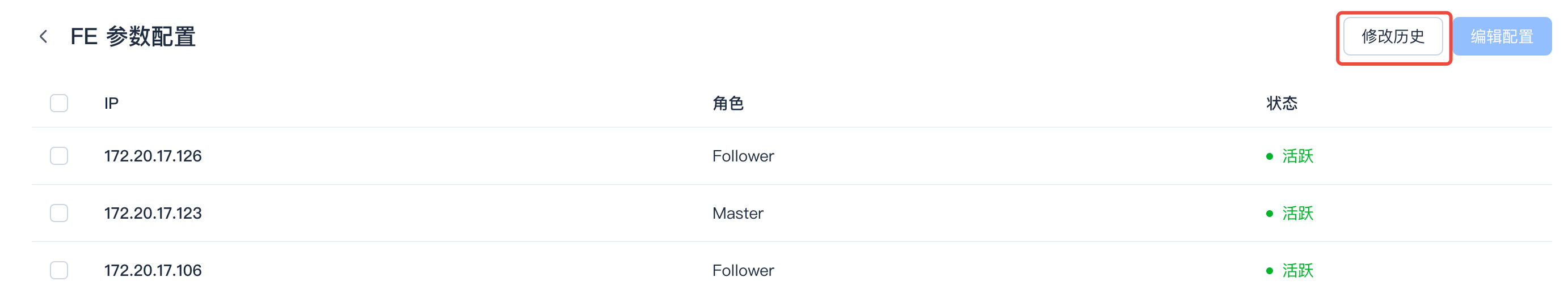 图片展示的是SelectDB Enterprise Manager中FE参数配置页面。页面上方显示“FE 参数配置”，右侧有“修改历史”和“编辑配置”按钮。下方列表呈现了IP、角色、状态等信息，如IP为172.20.17.126的角色是Follower，状态为活跃等。该图片与文档中“修改历史”部分内容相关，直观呈现了参数配置页面，说明在参数配置页面可点击“修改历史”查看节点参数的历史修改记录。