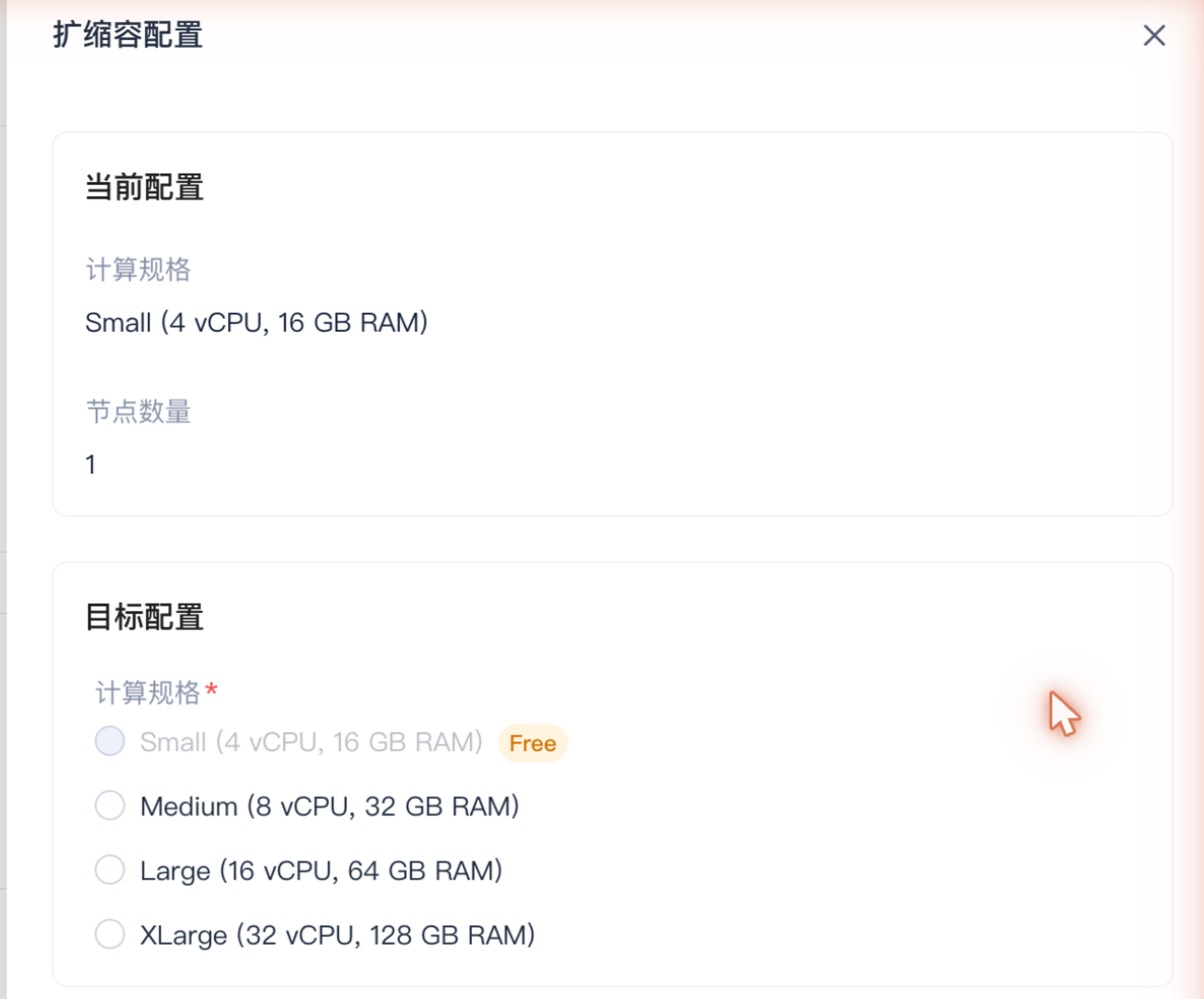 FE 分组扩缩容配置（当前 / 目标规格 Small~XLarge）